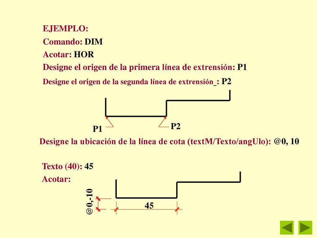 Designe el origen de la primera línea de extrensión: P1