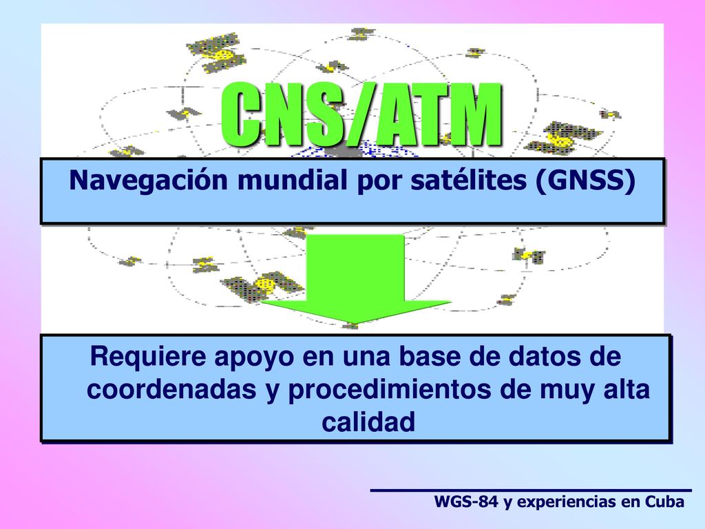 Navegación mundial por satélites (GNSS) WGS-84 y experiencias en Cuba