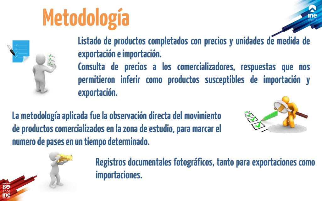 Metodología Listado de productos completados con precios y unidades de medida de exportación e importación.