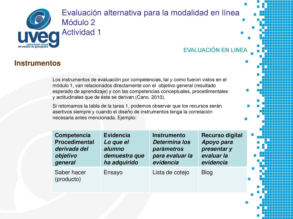 Evaluación alternativa para la modalidad en línea Módulo 2 Actividad 1