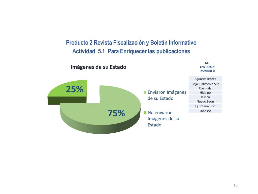 Producto 2 Revista Fiscalización y Boletín Informativo