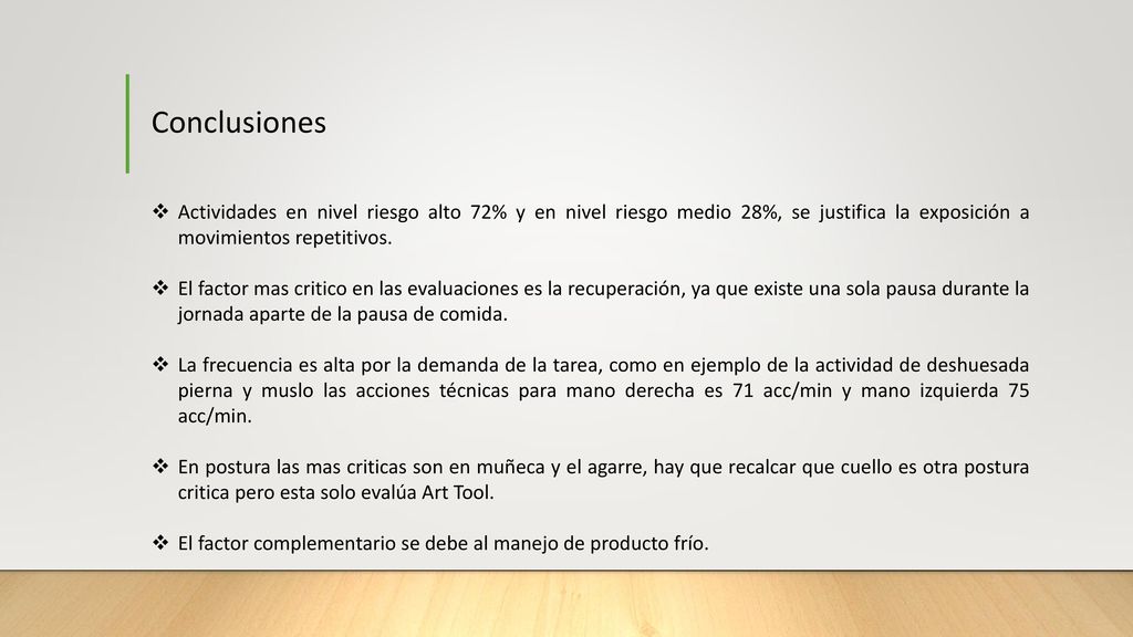 Conclusiones Actividades en nivel riesgo alto 72% y en nivel riesgo medio 28%, se justifica la exposición a movimientos repetitivos.