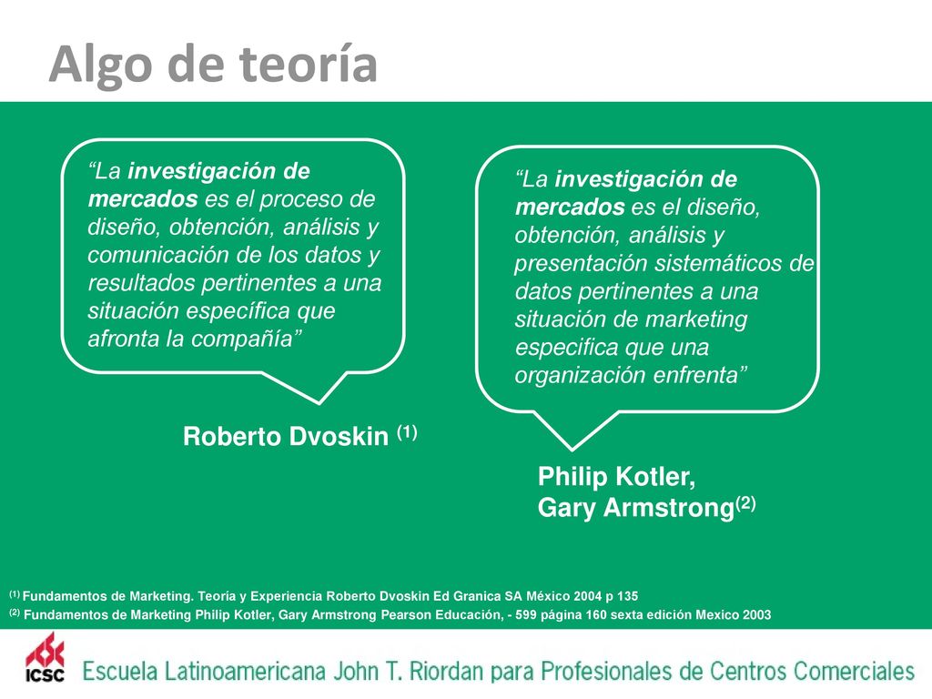 Algo de teoría Roberto Dvoskin (1) Philip Kotler, Gary Armstrong(2)