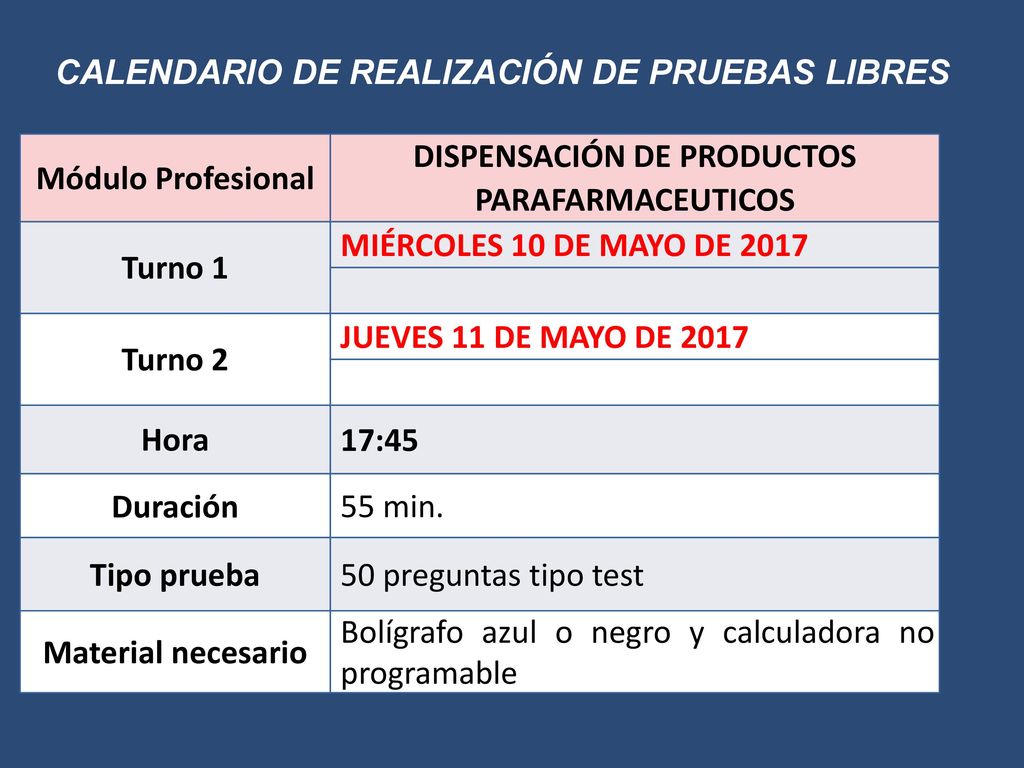 DISPENSACIÓN DE PRODUCTOS PARAFARMACEUTICOS