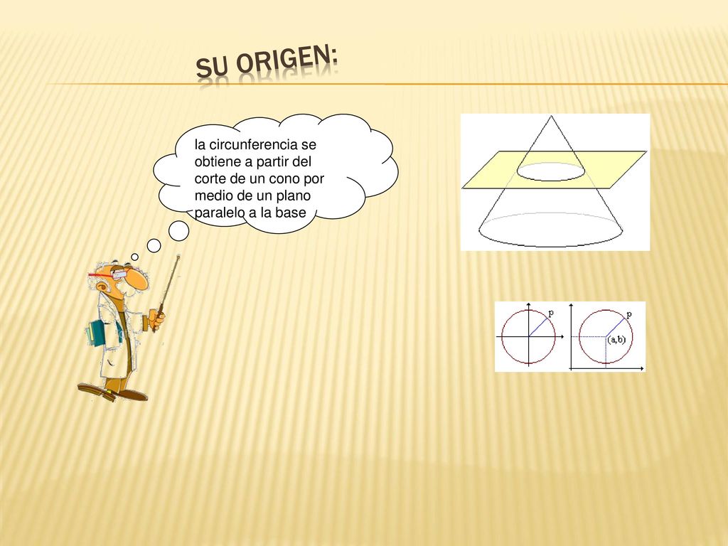 su origen: la circunferencia se obtiene a partir del corte de un cono por medio de un plano paralelo a la base.