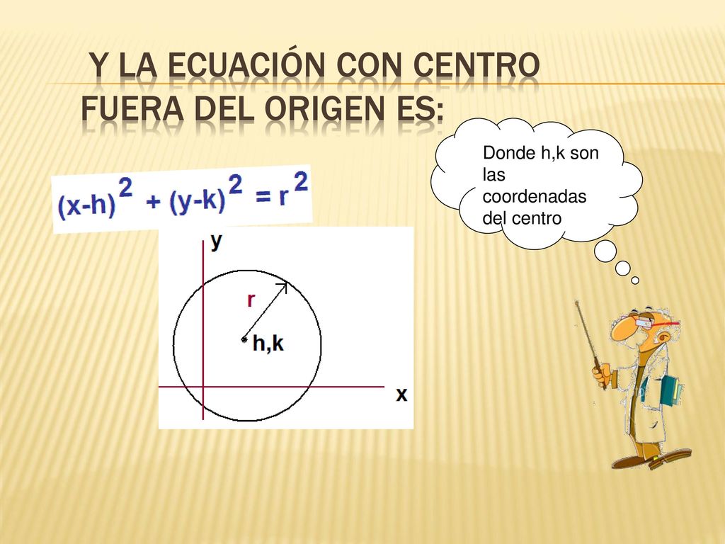 Y la ecuación con centro fuera del origen es: