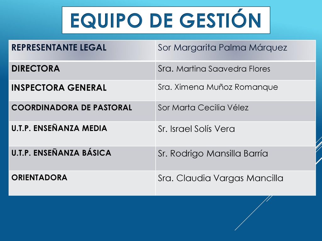 EQUIPO DE GESTIÓN REPRESENTANTE LEGAL Sor Margarita Palma Márquez