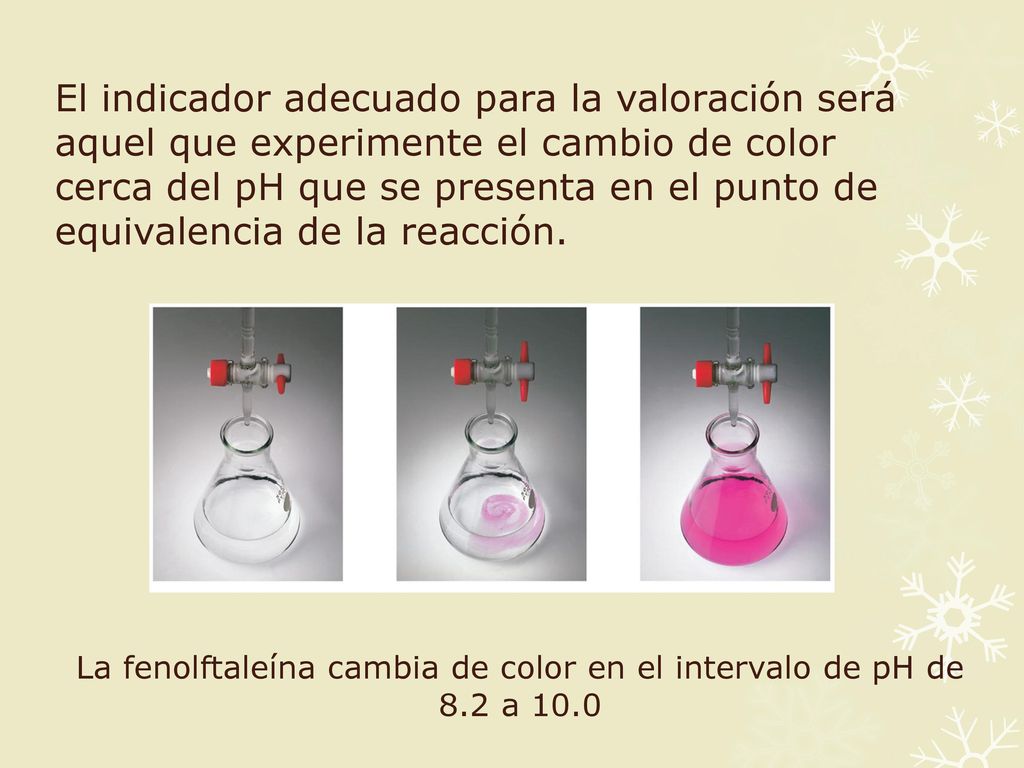 La fenolftaleína cambia de color en el intervalo de pH de 8.2 a 10.0
