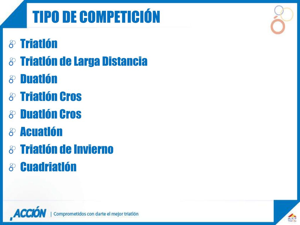 Tipo de competición Triatlón Triatlón de Larga Distancia Duatlón