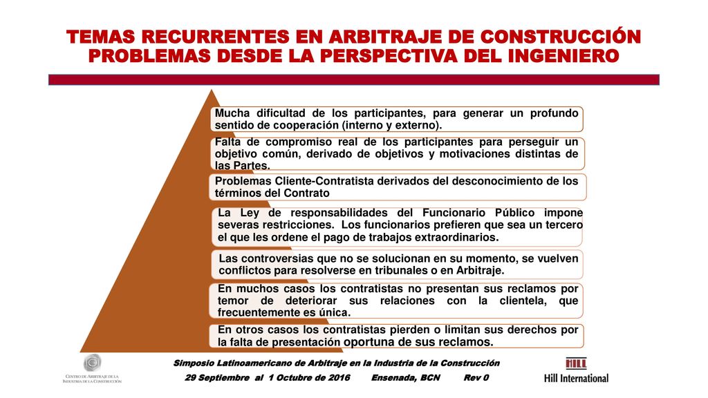 TEMAS RECURRENTES EN ARBITRAJE DE CONSTRUCCIÓN PROBLEMAS DESDE LA PERSPECTIVA DEL INGENIERO