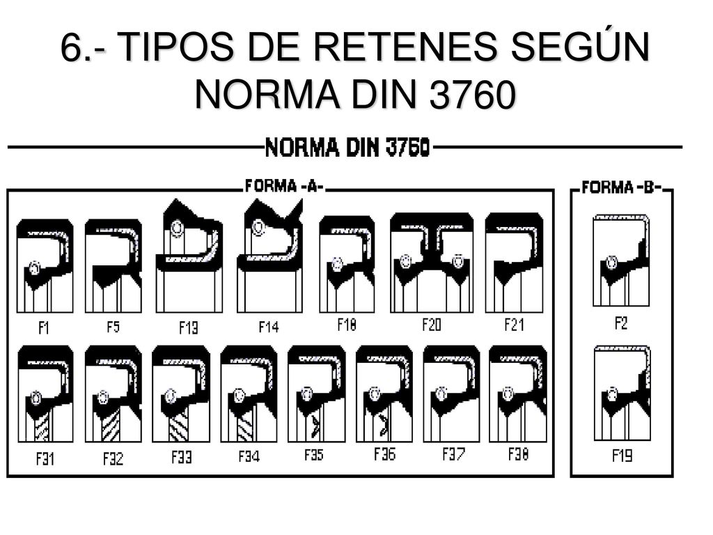 6.- TIPOS DE RETENES SEGÚN NORMA DIN 3760