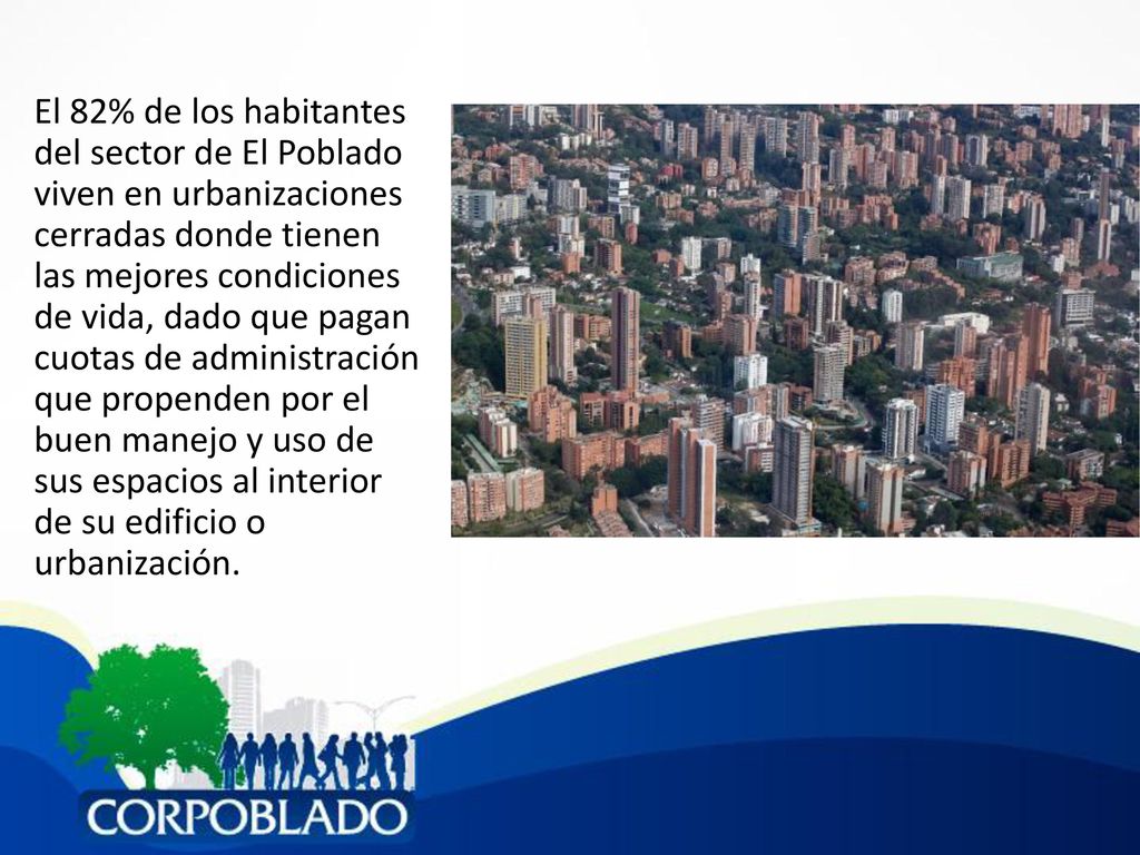 El 82% de los habitantes del sector de El Poblado viven en urbanizaciones cerradas donde tienen las mejores condiciones de vida, dado que pagan cuotas de administración que propenden por el buen manejo y uso de sus espacios al interior de su edificio o urbanización.