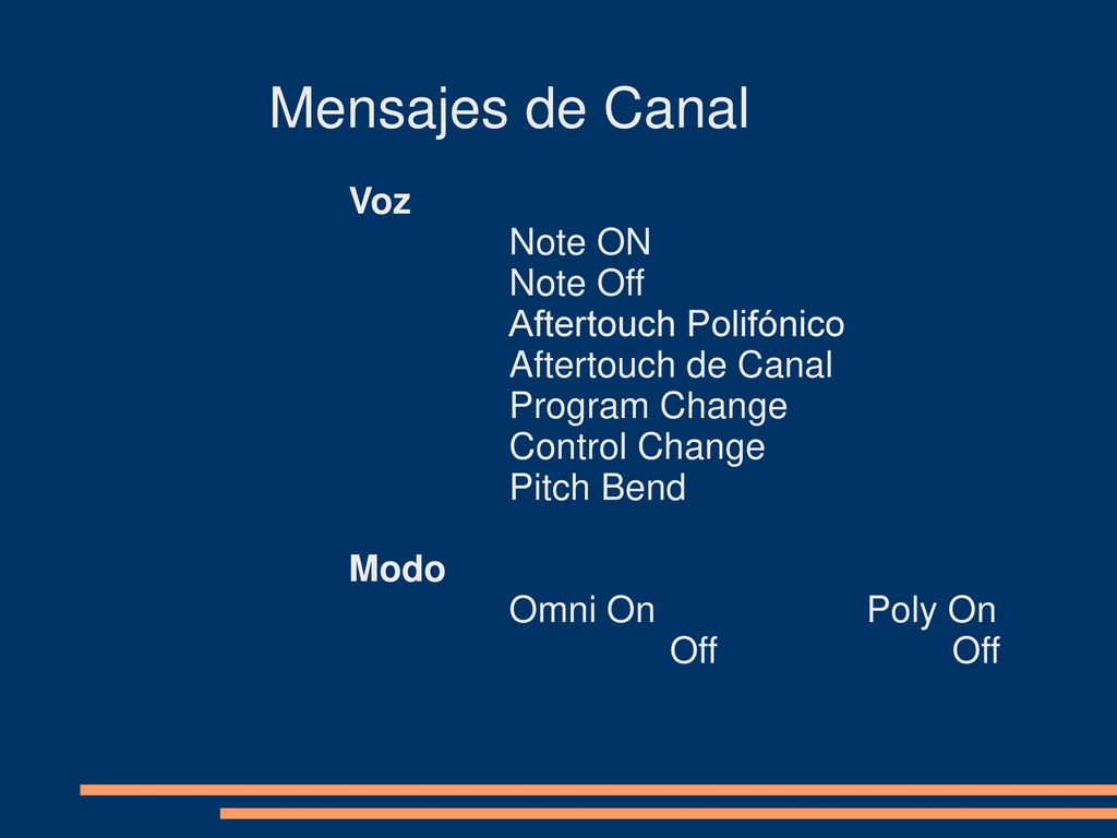 Mensajes de Canal Voz Note ON Note Off Aftertouch Polifónico