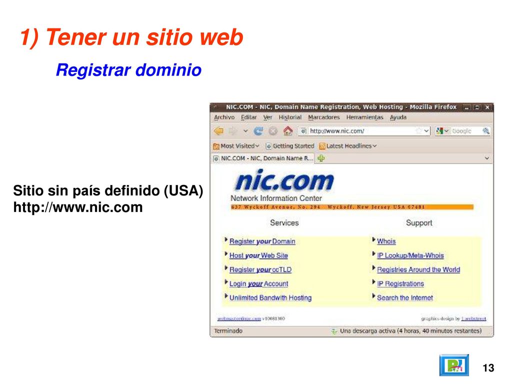 1) Tener un sitio web Registrar dominio Sitio sin país definido (USA)