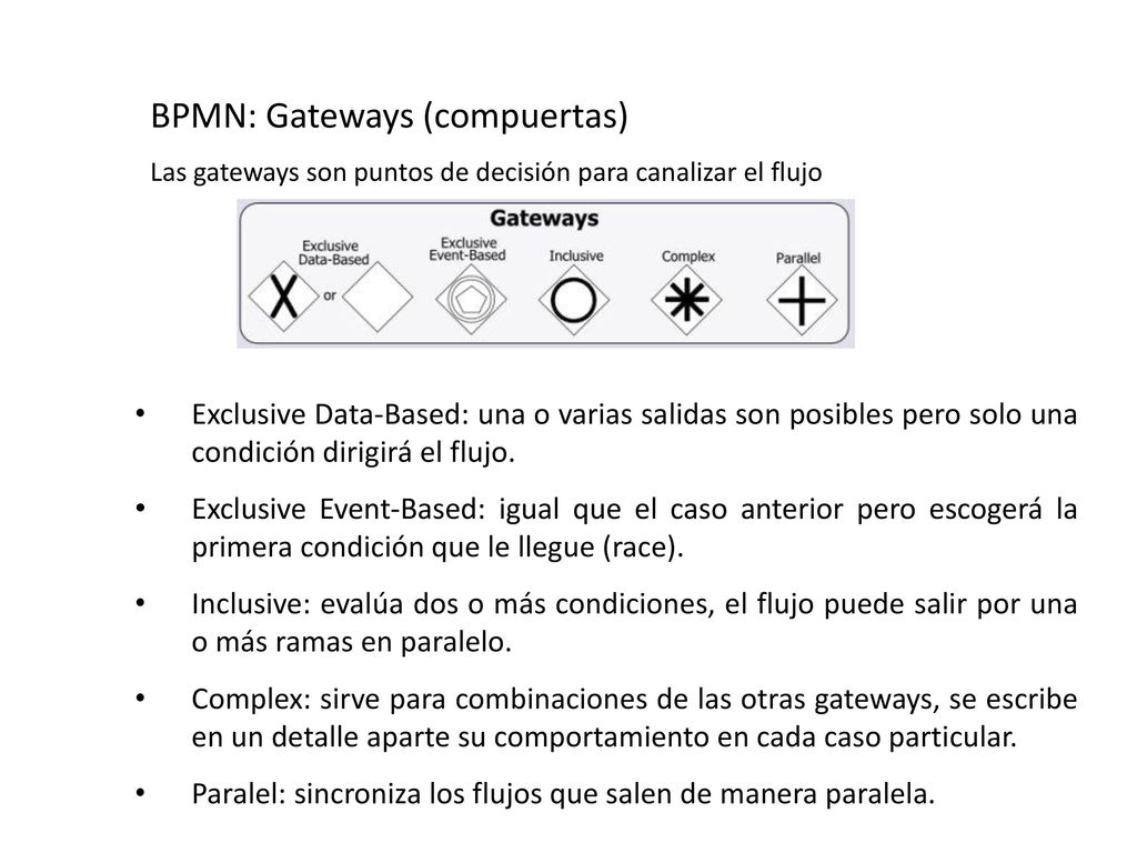 BPMN: Gateways (compuertas)