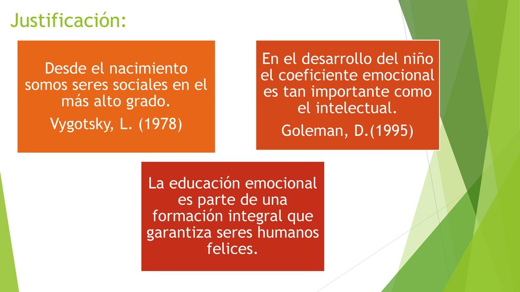 Desde el nacimiento somos seres sociales en el más alto grado.
