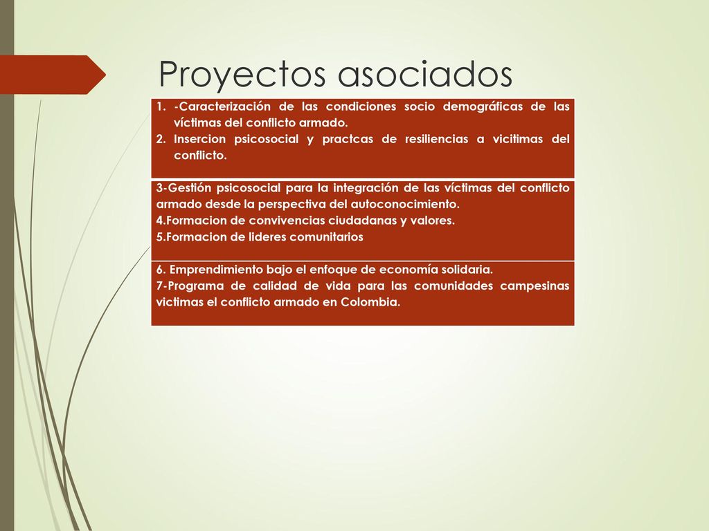Proyectos asociados -Caracterización de las condiciones socio demográficas de las víctimas del conflicto armado.