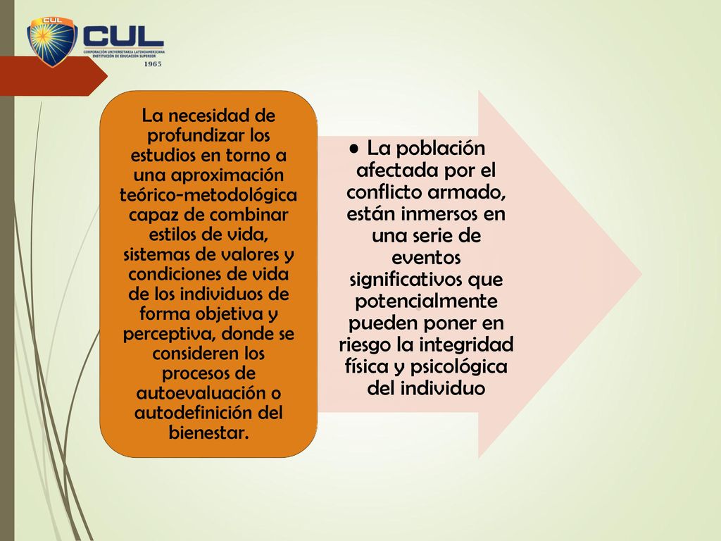La población afectada por el conflicto armado, están inmersos en una serie de eventos significativos que potencialmente pueden poner en riesgo la integridad física y psicológica del individuo