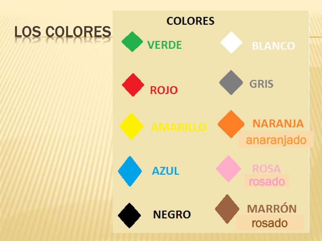 Los colores anaranjado rosado rosado