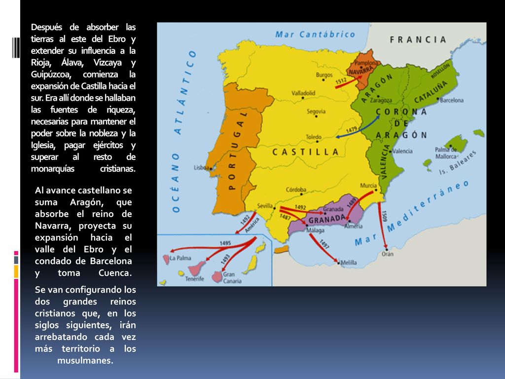 Después de absorber las tierras al este del Ebro y extender su influencia a la Rioja, Álava, Vizcaya y Guipúzcoa, comienza la expansión de Castilla hacia el sur. Era allí donde se hallaban las fuentes de riqueza, necesarias para mantener el poder sobre la nobleza y la Iglesia, pagar ejércitos y superar al resto de monarquías cristianas.