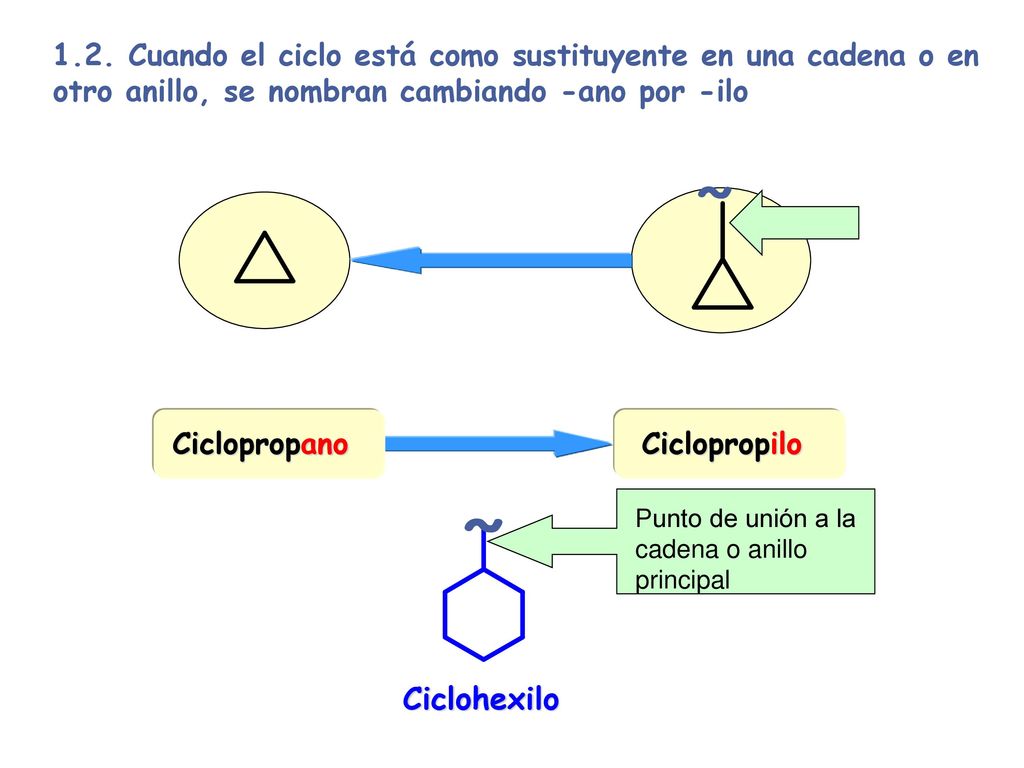 1.2. Cuando el ciclo está como sustituyente en una cadena o en otro anillo, se nombran cambiando -ano por -ilo