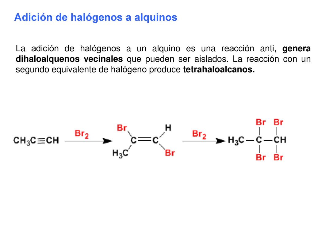 Adición de halógenos a alquinos