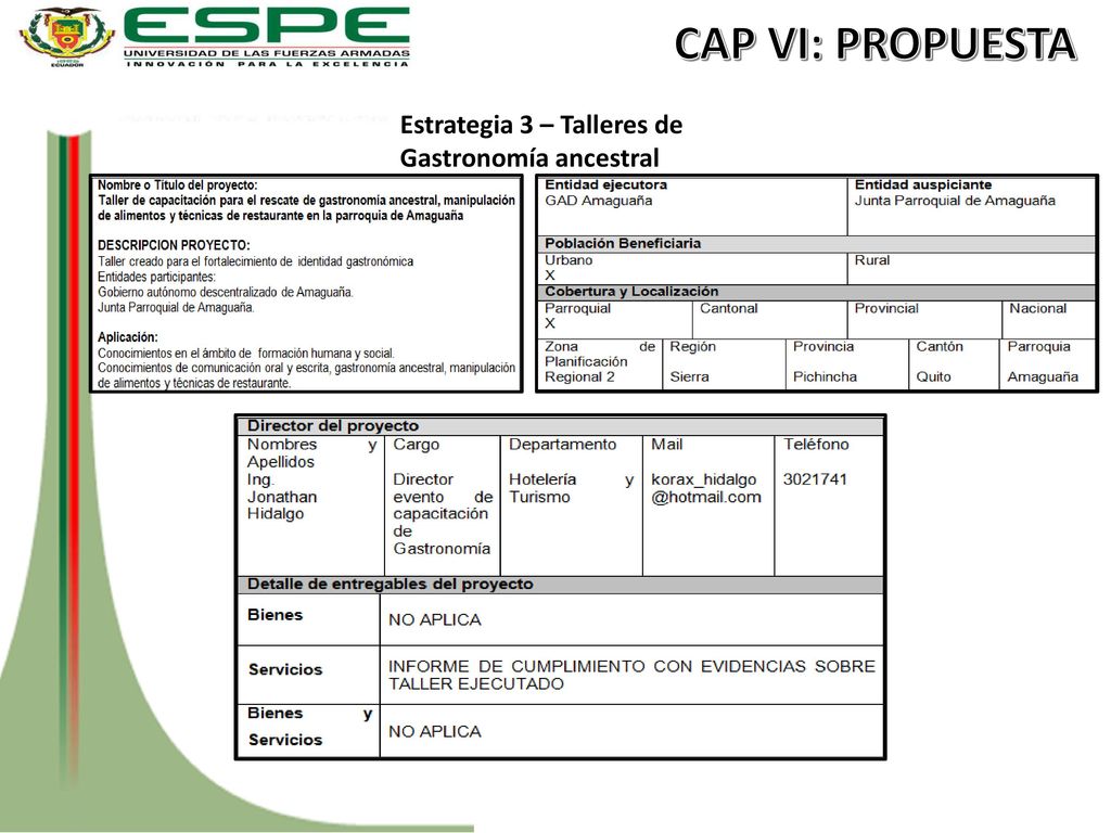 CAP VI: PROPUESTA Estrategia 3 – Talleres de Gastronomía ancestral