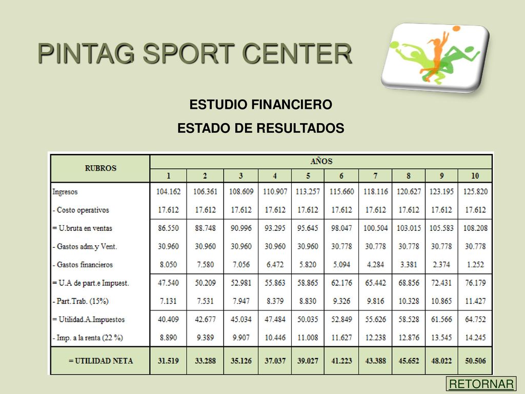 PINTAG SPORT CENTER ESTUDIO FINANCIERO ESTADO DE RESULTADOS RETORNAR