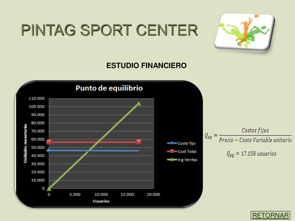 PINTAG SPORT CENTER ESTUDIO FINANCIERO RETORNAR