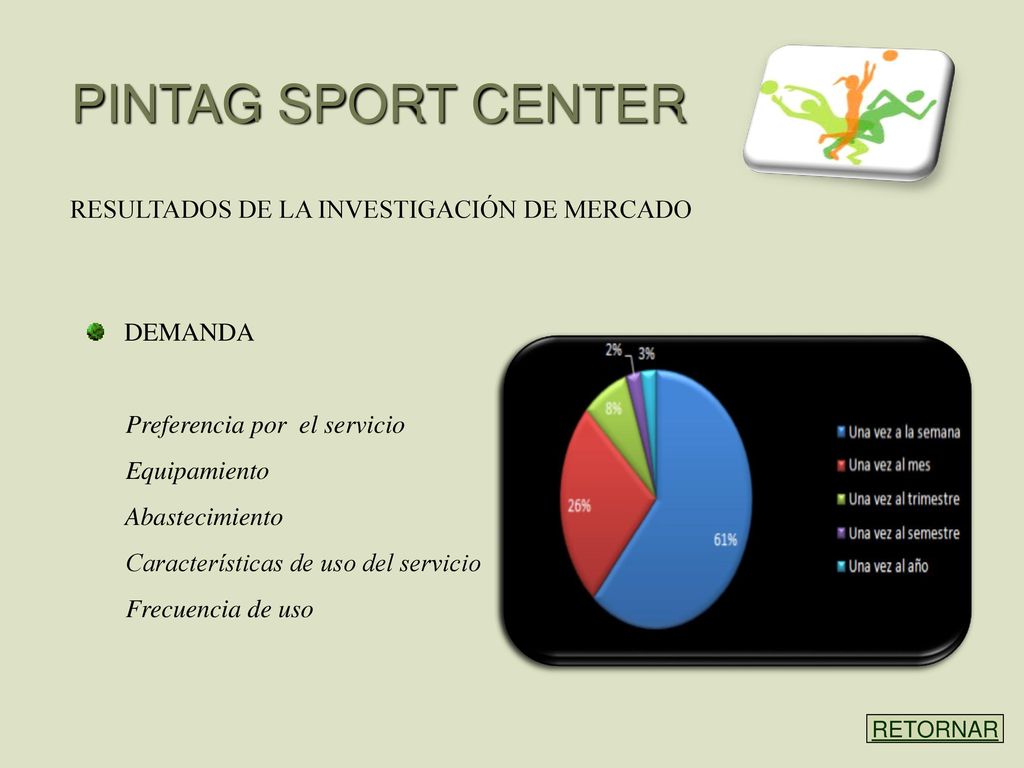 PINTAG SPORT CENTER RESULTADOS DE LA INVESTIGACIÓN DE MERCADO DEMANDA