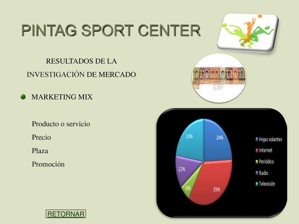PINTAG SPORT CENTER RESULTADOS DE LA INVESTIGACIÓN DE MERCADO