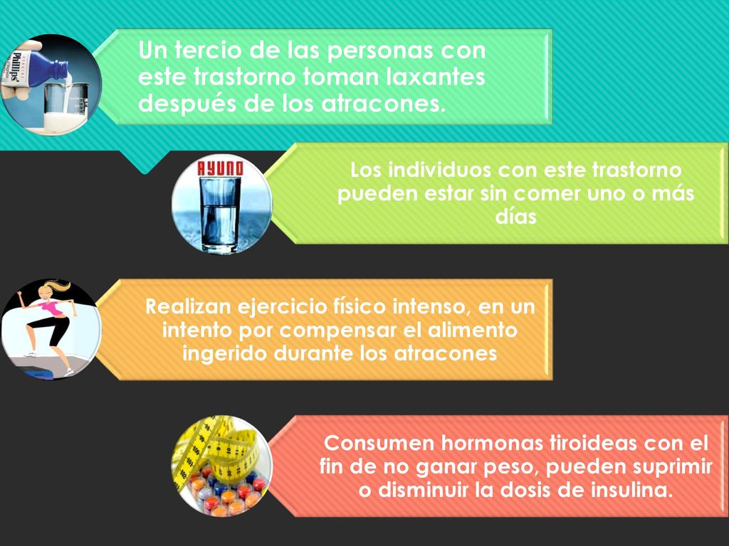 Un tercio de las personas con este trastorno toman laxantes después de los atracones.