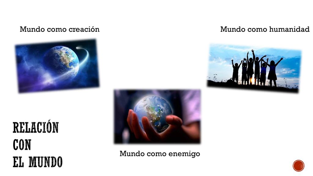 Relación con el Mundo Mundo como creación Mundo como humanidad