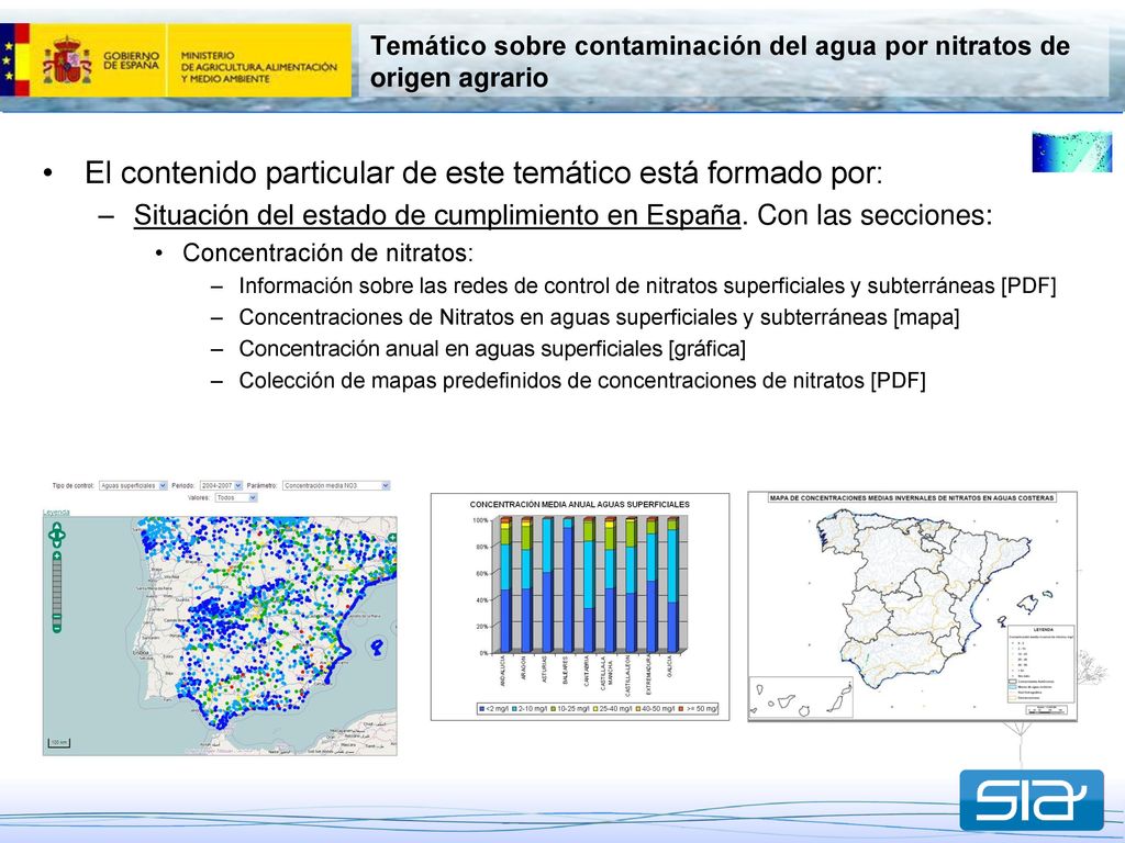 Temático sobre contaminación del agua por nitratos de origen agrario