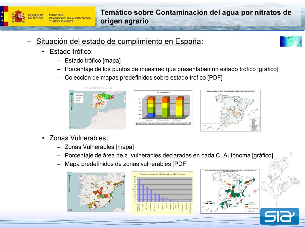 Temático sobre Contaminación del agua por nitratos de origen agrario