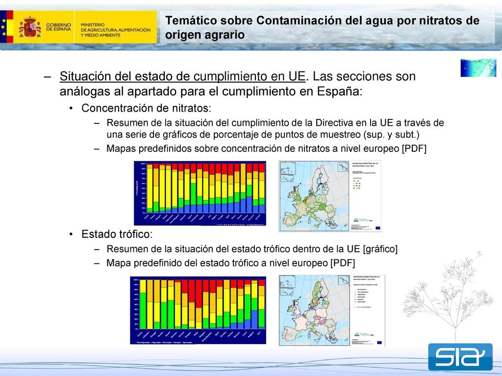 Temático sobre Contaminación del agua por nitratos de origen agrario