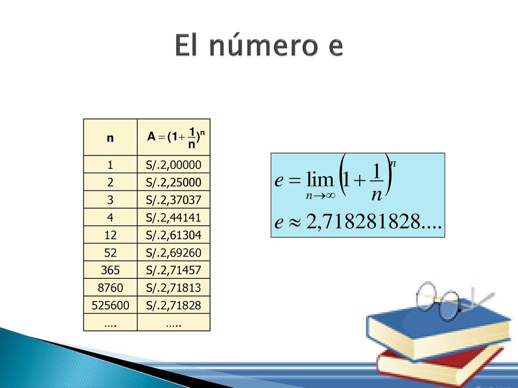 El número e n. 1. S/.2, S/.2, S/.2, S/.2, S/.2,