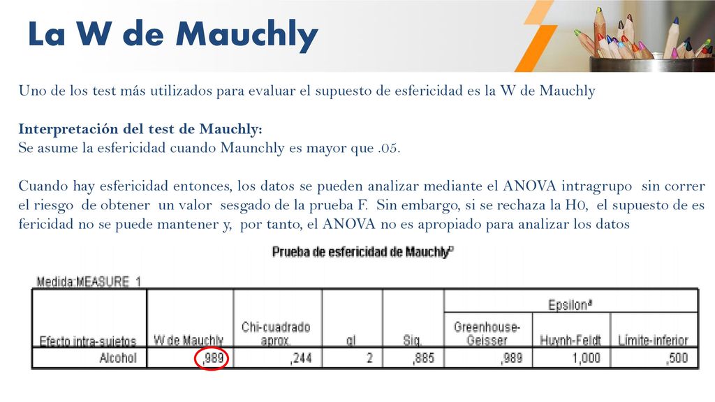 La W de Mauchly Uno de los test más utilizados para evaluar el supuesto de esfericidad es la W de Mauchly.