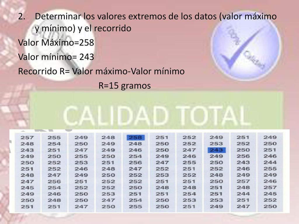Determinar los valores extremos de los datos (valor máximo y mínimo) y el recorrido