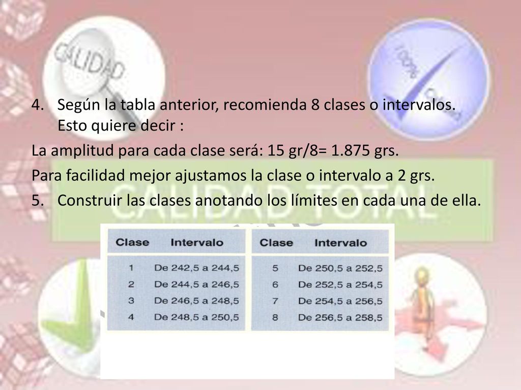 Según la tabla anterior, recomienda 8 clases o intervalos
