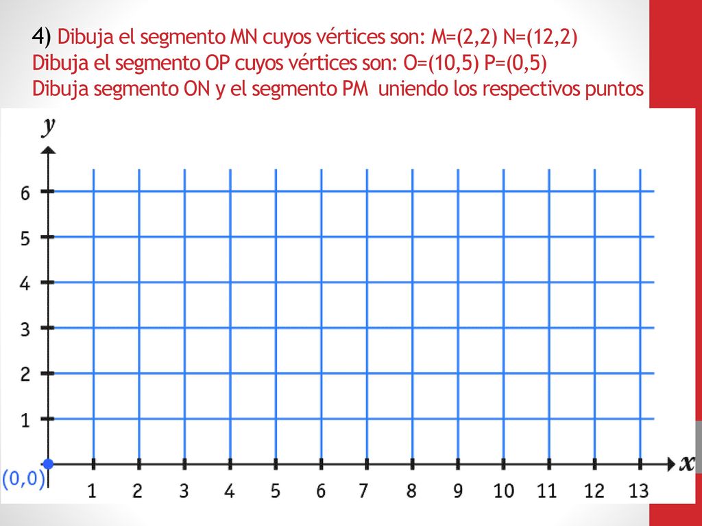 4) Dibuja el segmento MN cuyos vértices son: M=(2,2) N=(12,2) Dibuja el segmento OP cuyos vértices son: O=(10,5) P=(0,5) Dibuja segmento ON y el segmento PM uniendo los respectivos puntos