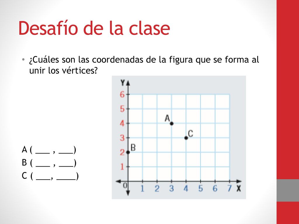 Desafío de la clase ¿Cuáles son las coordenadas de la figura que se forma al unir los vértices A ( ___ , ___)