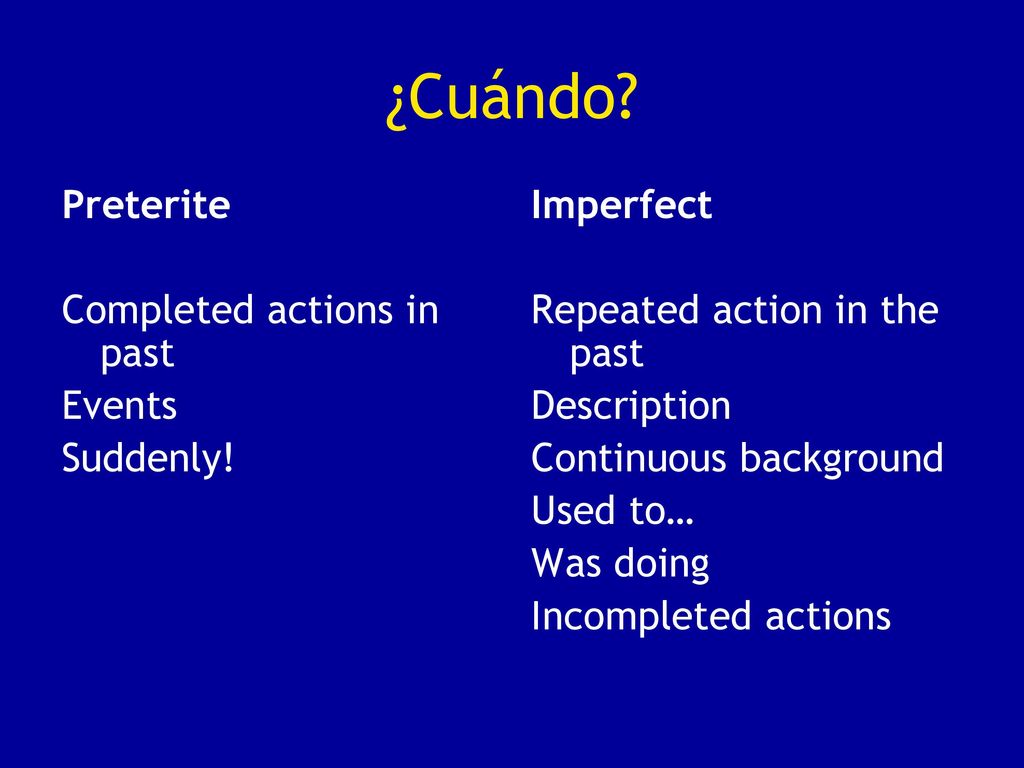 Repaso del Imperfecto Ver (tú) Escuchar (yo) Ir (él) Poner (yo)