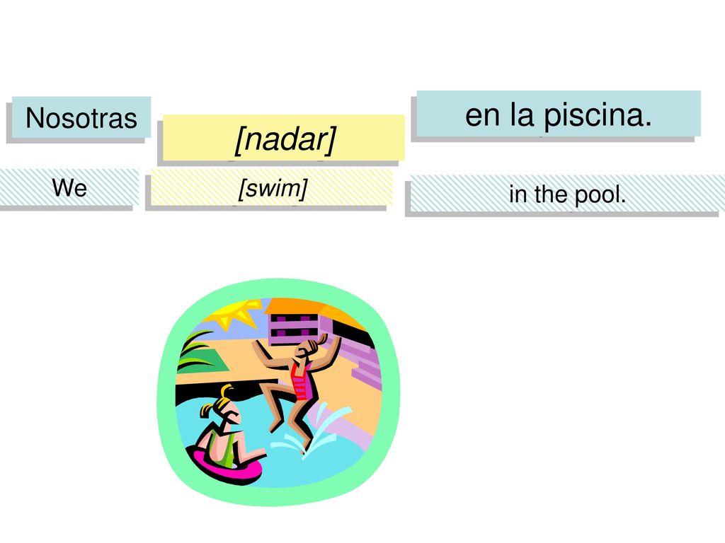 en la piscina. Nosotras [nadar] We [swim] in the pool.