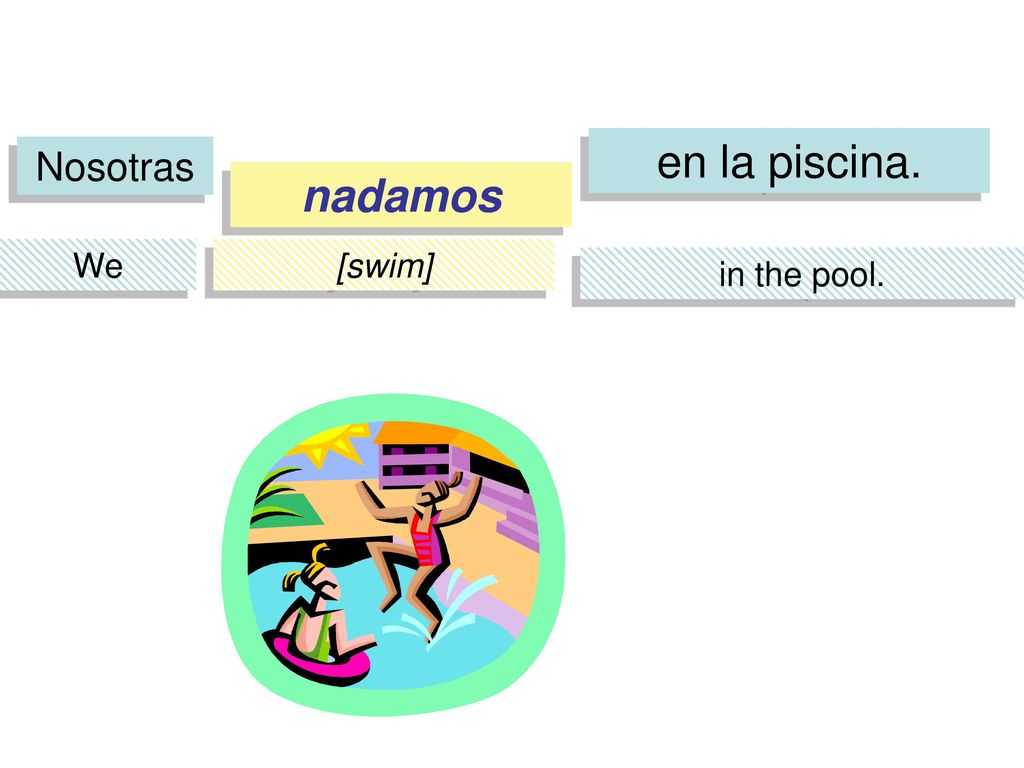 en la piscina. Nosotras nadamos We [swim] in the pool.