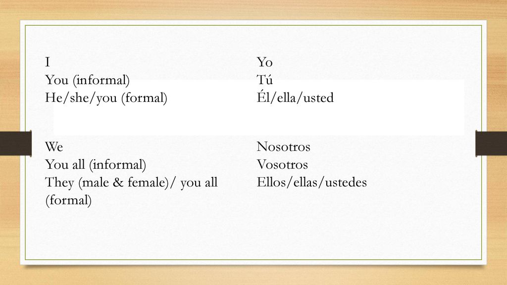 I You (informal) He/she/you (formal) Yo. Tú. Él/ella/usted. We. You all (informal) They (male & female)/ you all (formal)