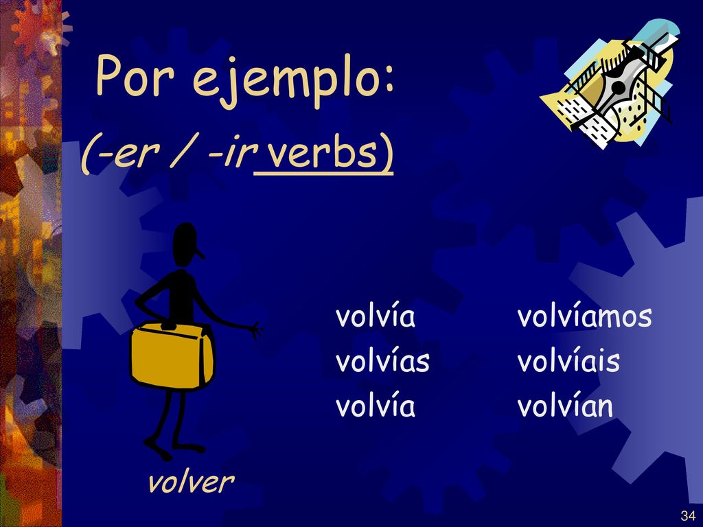 Por ejemplo: (-er / -ir verbs) volver volvía volvías volvíamos