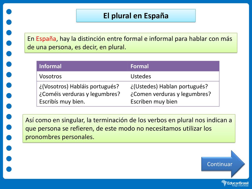 El plural en España En España, hay la distinción entre formal e informal para hablar con más de una persona, es decir, en plural.