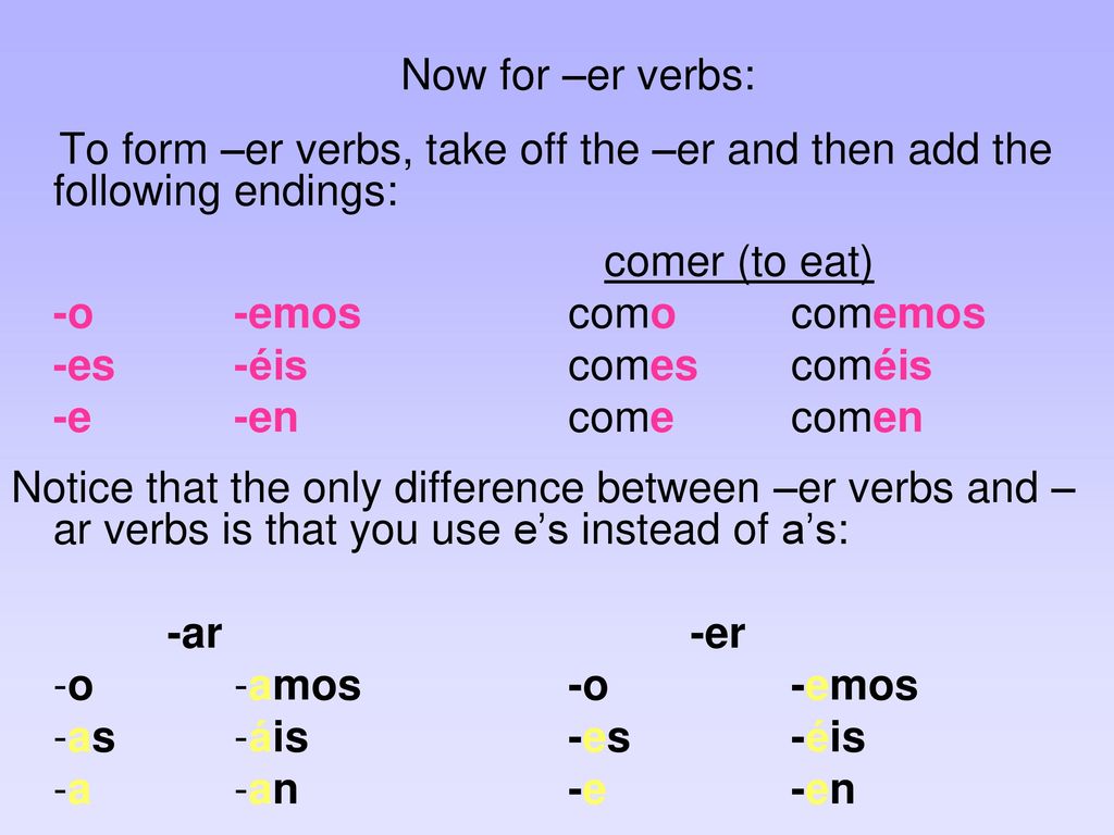 Now for –er verbs: To form –er verbs, take off the –er and then add the following endings: comer (to eat)