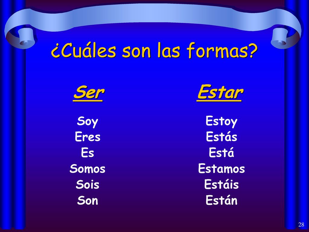 ¿Cuáles son las formas Ser Estar Soy Eres Es Somos Sois Son Estoy